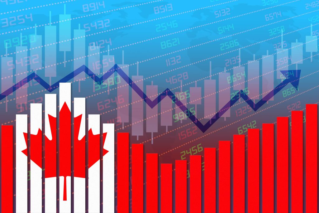 ترميز نشاط الاقتصاد الكندي